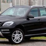 Tabela Fipe ML-350 Sport 3.0 V6 258cv 4×4 Diesel 2015