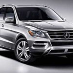 Fipe ML-350 Sport CGI 3.5 V6 306cv 4×4 Automático 2012