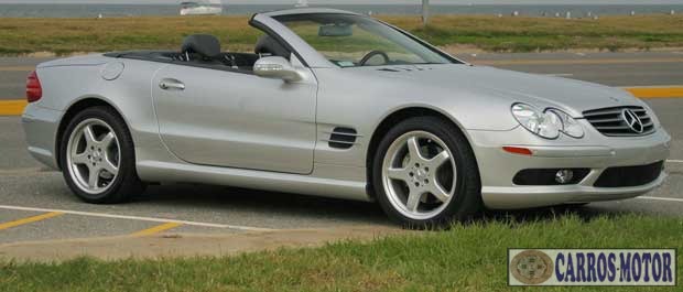 Imagem de divulgação Tabela Fipe Mercedes-Benz S-500L 5.0 0 km preço