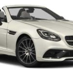 Tabela Fipe SLC-300 2.0 Turbo 245cv Automático 2018