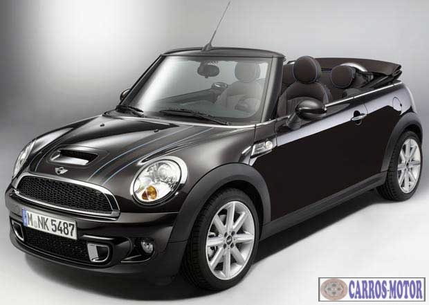 Imagem de divulgação Tabela Fipe Cooper Cabrio S Highgate 1.6 Automático 0 km
