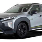 Fipe Eclipse Cross Hpe-S O Outdoor 1.5 AWC Automático 2020