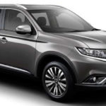 Tabela Fipe Outlander GLS 2.0 16v 5p Automático 2019