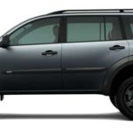 Tabela Fipe Mitsubishi Pajero Outdoor 3.2 4×4 Turbo Intercooler Diesel 5p Automático 0 km