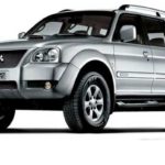 Fipe Pajero Sport HPE 2.5 4×4 Diesel Automático 2009