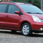 Tabela Fipe Livina Grand 1.8 16v Flex FUEL Automático 2010