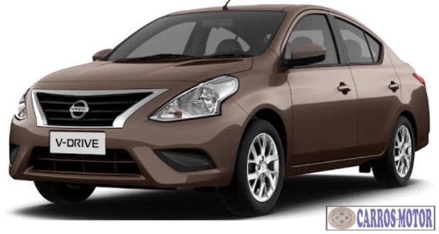 Foto de divulgação Fipe Versa V-Drive Premium 1.6 16v Flex Automático 2021 Imagem de divulgação Fipe Versa V-Drive Premium 1.6 16v Flex Automático 2021