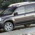 Tabela Fipe Nissan X-Trail GX 2.5 16v 180cv 5p 2006 preço