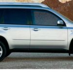Tabela Fipe X-Trail LE 2.0 16v 138cv Automático 2009