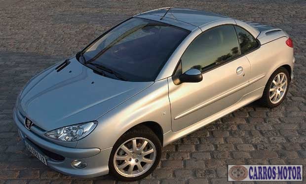 Imagem de divulgação Tabela Fipe Peugeot 206 CC 1.6 16v 2p 2001 atual