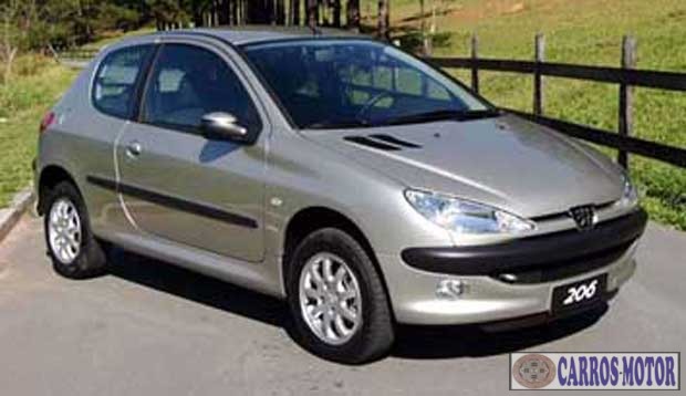 Foto de divulgação Tabela Fipe Peugeot 206 Holiday 1.4 8v 75cv 3p 2006 preço Imagem de divulgação Tabela Fipe Peugeot 206 Holiday 1.4 8v 75cv 3p 2006 preço