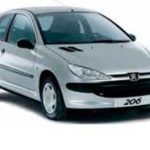 Tabela Fipe Peugeot 206 Holiday 1.6 Flex 16v 3p 2006 preço
