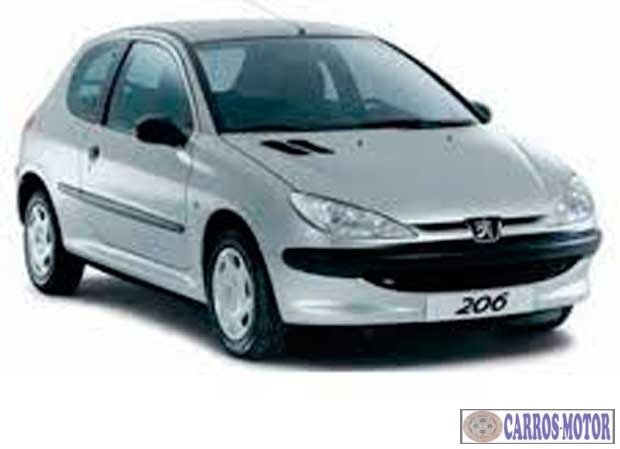 Foto de divulgação Tabela Fipe Peugeot 206 Holiday 1.6 Flex 16v 3p 2006 preço Imagem de divulgação Tabela Fipe Peugeot 206 Holiday 1.6 Flex 16v 3p 2006 preço
