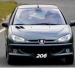 Tabela Fipe Peugeot 206 Presence 1.4/1.4 Flex 8v 5p 2007