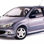 Tabela Fipe Peugeot 206 Selection/Sensation 1.0 16v 3p 2003