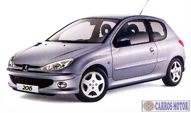 Foto de divulgação Tabela Fipe Peugeot 206 Selection/Sensation 1.0 16v 3p 2003 Imagem de divulgação Tabela Fipe Peugeot 206 Selection/Sensation 1.0 16v 3p 2003