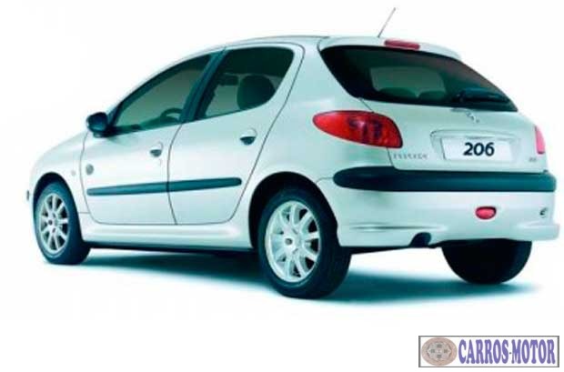 Imagem de divulgação Tabela Fipe Peugeot 206 Selection/Sensation 1.0 16v 5p 2004