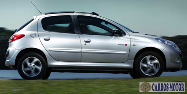 Foto de divulgação Tabela Fipe Peugeot 207 Quiksilver 1.4 Flex 8v 5p 2010 Imagem de divulgação Tabela Fipe Peugeot 207 Quiksilver 1.4 Flex 8v 5p 2010
