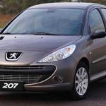 Tabela Fipe 207 Sedan Passion XR Sport 1.4 Flex 8v 4p 2013