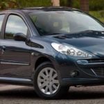 Tabela Fipe 207 Sedan Passion XS 1.6 Flex 16v 4p 0 km