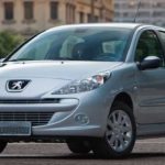 Tabela Fipe Peugeot 207 X-Line 1.4 Flex 8v 5p 0 km preço