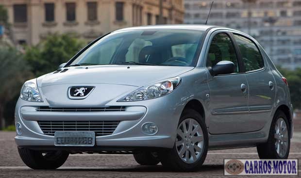 Imagem de divulgação Tabela Fipe Peugeot 207 X-Line 1.4 Flex 8v 5p 2012 atual