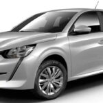 Fipe 208 LIKE Essencial 1.6 Flex 16v 5p Mecânico 2020