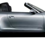 Tabela Fipe Porsche 911 4 GTS Targa 3.0 24v 991 0 km preço