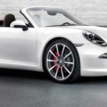 Tabela Fipe Porsche 911 Carrera S Cabriolet 3.8 24v 2011