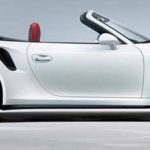 Tabela Fipe 911 Carrera S Cabriolet 3.8 24v 991 2013