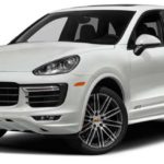 Tabela Fipe Porsche Cayenne GTS 3.6 Bi-Turbo 440cv 2018