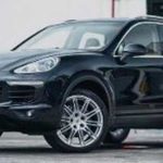 Tabela Fipe Porsche Cayenne V6 3.2/3.6 24v 2017 preço