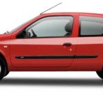 Tabela Fipe CLIO Campus Hi-Flex 1.0 16v 3p 2010 Flex