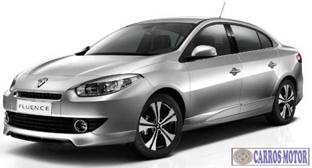 Imagem de divulgação Tabela Fipe Fluence Sedan GT LINE 2.0 Flex Automático 2016