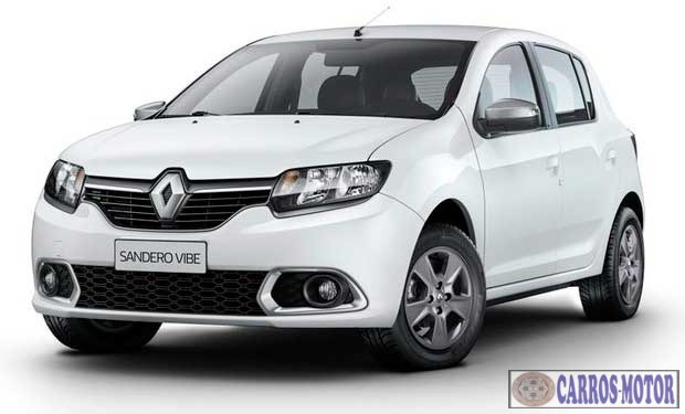 Imagem de divulgação Fipe Sandero Automático Plus Hi-Power 1.0 16v 5p 2016 Flex