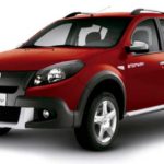 Fipe Sandero Stepway Hi-Flex 1.6 16v 5p Automático 0 km