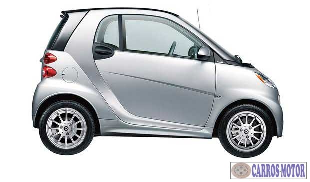 Foto de divulgação Tabela Fipe Fortwo Coupé Brasil Edition 1.0 MHD 71cv 2013 Imagem de divulgação Tabela Fipe Fortwo Coupé Brasil Edition 1.0 MHD 71cv 2013
