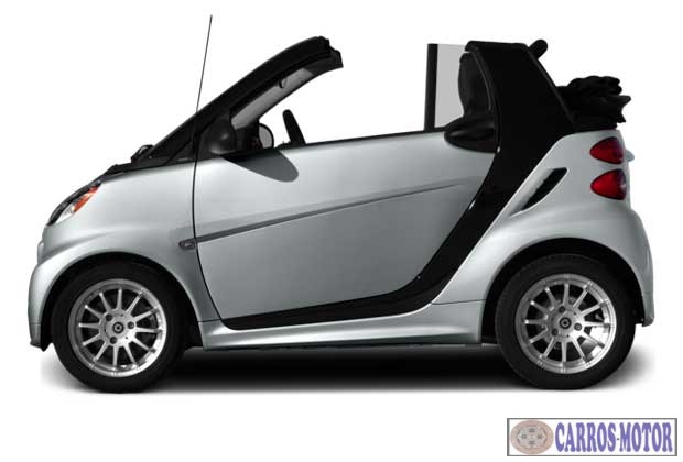 Imagem de divulgação Tabela Fipe Fortwo Passion Cabrio 1.0 62kW/Tritop 2012
