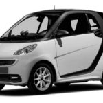 Tabela Fipe smart Fortwo Passion Coupé 1.0 62kW 0 km