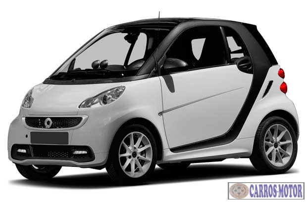 Foto de divulgação Tabela Fipe smart Fortwo Passion Coupé 1.0 62kW 2015 Imagem de divulgação Tabela Fipe smart Fortwo Passion Coupé 1.0 62kW 2015