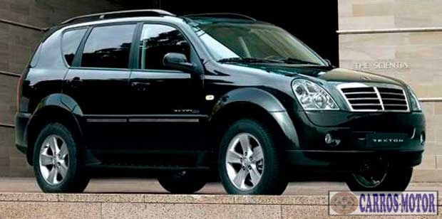 Foto de divulgação Rexton II 2.7 20v 165/186cv Turbo Diesel Automático 2009 Imagem de divulgação Rexton II 2.7 20v 165/186cv Turbo Diesel Automático 2009