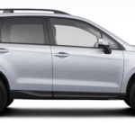 Tabela Fipe Subaru Forester 2.0 L 16v 4×4 Automático 2018