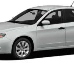 Tabela Fipe Subaru Impreza 1.5 16v 115cv Automático 2008