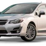 Tabela Fipe Impreza SD 2.0/2.0I-S A AWD Automático 0 km