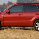 Tabela Fipe Grand Vitara 3.2 24v 4WD 5p Automático 2009