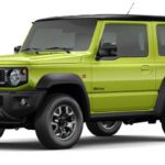 Fipe Jimny Sierra 4style ALLGRIP 1.5 16v Automático 2024