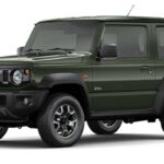Fipe Jimny Sierra 4YOU ALLGRIP 1.5 16v Automático 2022