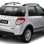 Tabela Fipe SX4 2.0 16v 145cv 4WD 5p Automático 0 km