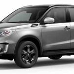 Fipe Vitara 4sport ALLGRIP 1.4 Turbo 16v Automático 2018