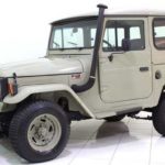 Tabela Fipe Bandeirante JIPE 4×4 Sport 3.7 Diesel 1999